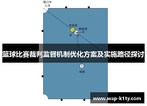 篮球比赛裁判监督机制优化方案及实施路径探讨