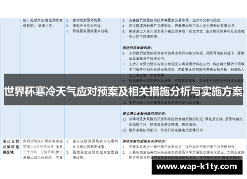 世界杯寒冷天气应对预案及相关措施分析与实施方案