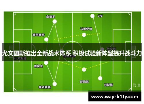 尤文图斯推出全新战术体系 积极试验新阵型提升战斗力