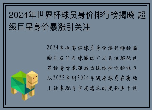 2024年世界杯球员身价排行榜揭晓 超级巨星身价暴涨引关注