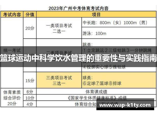 篮球运动中科学饮水管理的重要性与实践指南