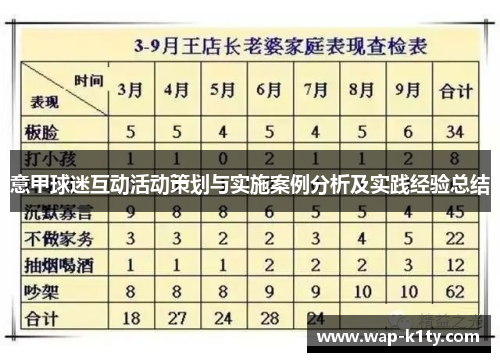 意甲球迷互动活动策划与实施案例分析及实践经验总结