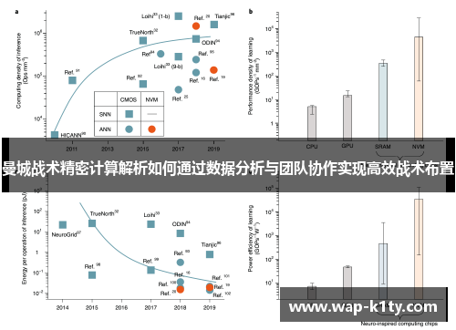 曼城战术精密计算解析如何通过数据分析与团队协作实现高效战术布置