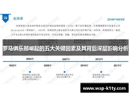 罗马俱乐部崛起的五大关键因素及其背后深层影响分析