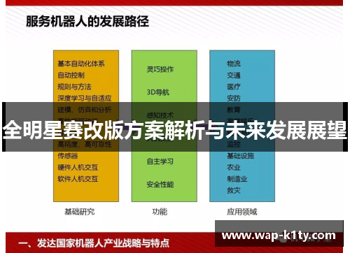 全明星赛改版方案解析与未来发展展望