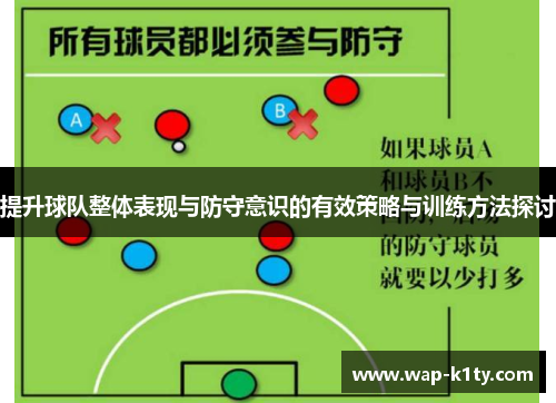 提升球队整体表现与防守意识的有效策略与训练方法探讨