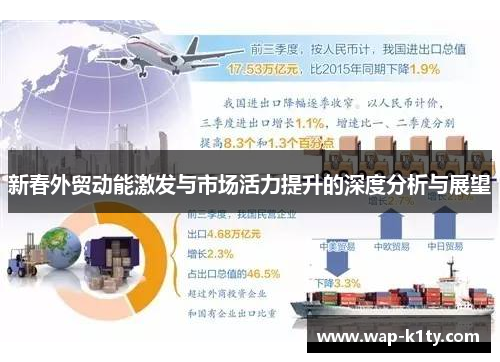 新春外贸动能激发与市场活力提升的深度分析与展望