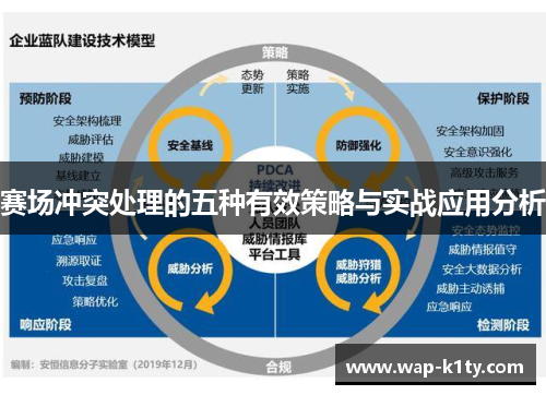 赛场冲突处理的五种有效策略与实战应用分析