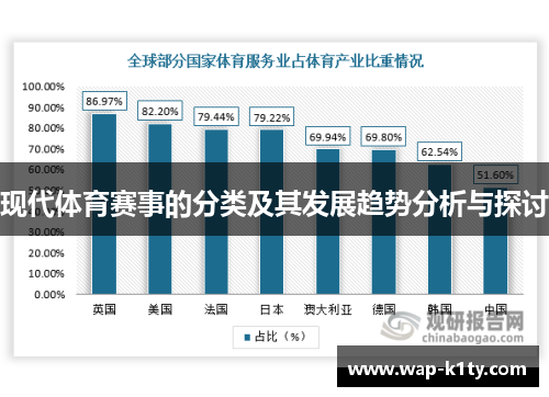 现代体育赛事的分类及其发展趋势分析与探讨