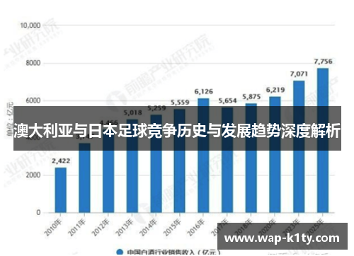 澳大利亚与日本足球竞争历史与发展趋势深度解析